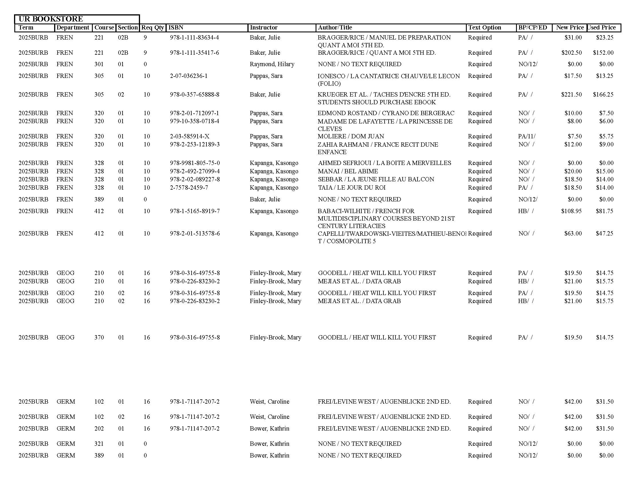 Textbook list assistance please call the SpiderShop at 804-698-9651